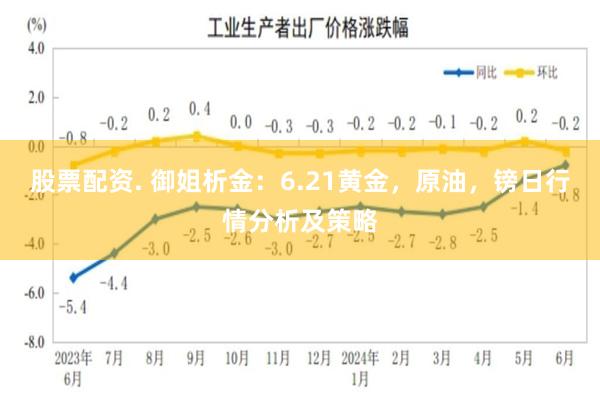 股票配资. 御姐析金：6.21黄金，原油，镑日行情分析及策略