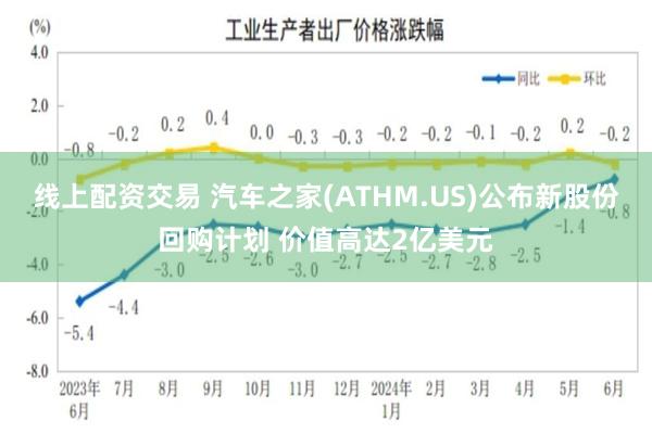 线上配资交易 汽车之家(ATHM.US)公布新股份回购计划 价值高达2亿美元