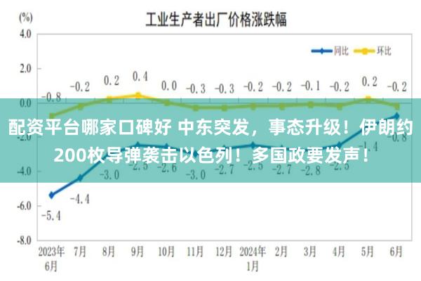 配资平台哪家口碑好 中东突发，事态升级！伊朗约200枚导弹袭击以色列！多国政要发声！