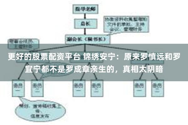 更好的股票配资平台 锦绣安宁：原来罗慎远和罗宜宁都不是罗成章亲生的，真相太阴暗